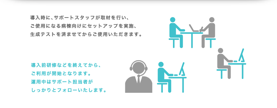 導入時に、サポートスタッフが取材を行い、 事前にご使用になる病棟向けにセットアップを行い、 生成テストを行ってからご使用いただきます。導入前研修などを終えてから、ご利用が開始となります。運用中はサポート担当者がしっかりとフォローいたします。