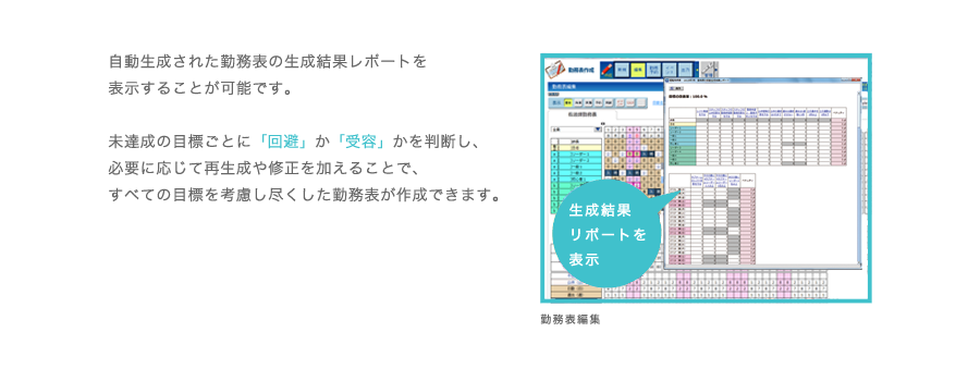 自動生成された勤務表の生成結果レポートを表示することが可能です。未達成の目標ごとに「回避」か「受容」かを判断し、必要に応じて再生成や修正を加えることで、全ての目標を考慮しつくした勤務表が作成できます。